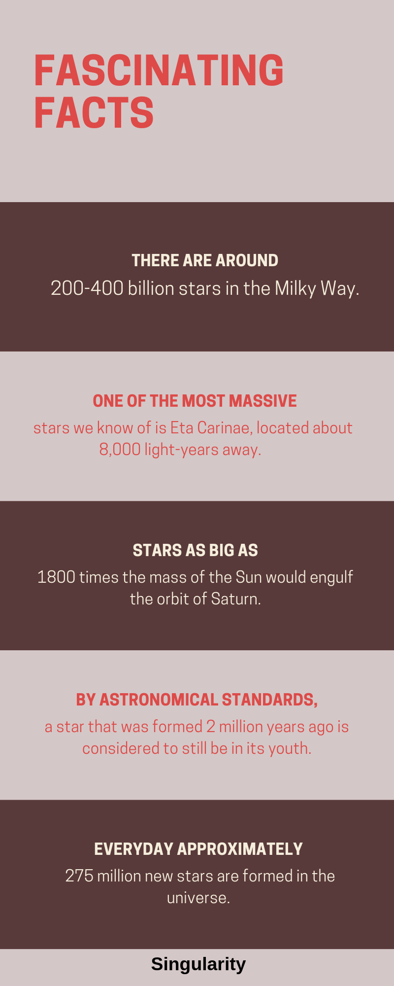 Fascinating-facts-about-stars