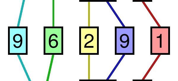 A Simplified Explanation of Merge Sort