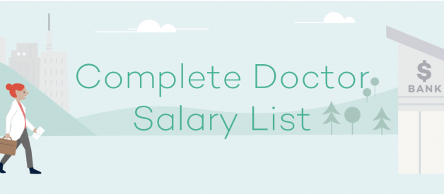 Complete List of Average Doctor Salaries By Specialty