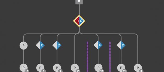 Design Systems Architecture Diagrams