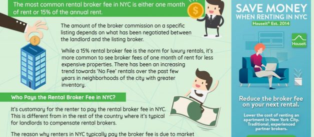 How Much Are Broker Fees for Renting an Apartment in NYC?