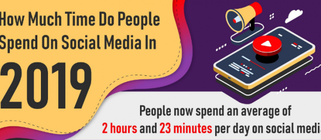 How Much Time Do People Spend on Social Media in 2019? [Infographic]