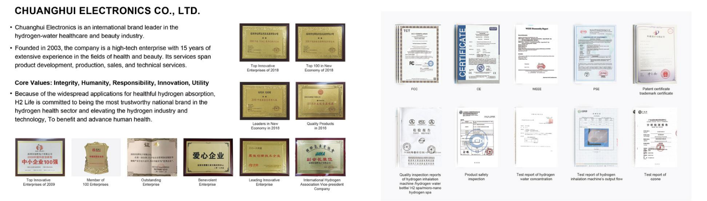 H2 Life Certificates