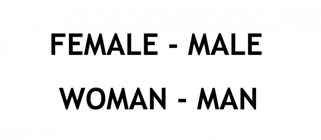 Interesting Histories: Female — Male — Woman — Man
