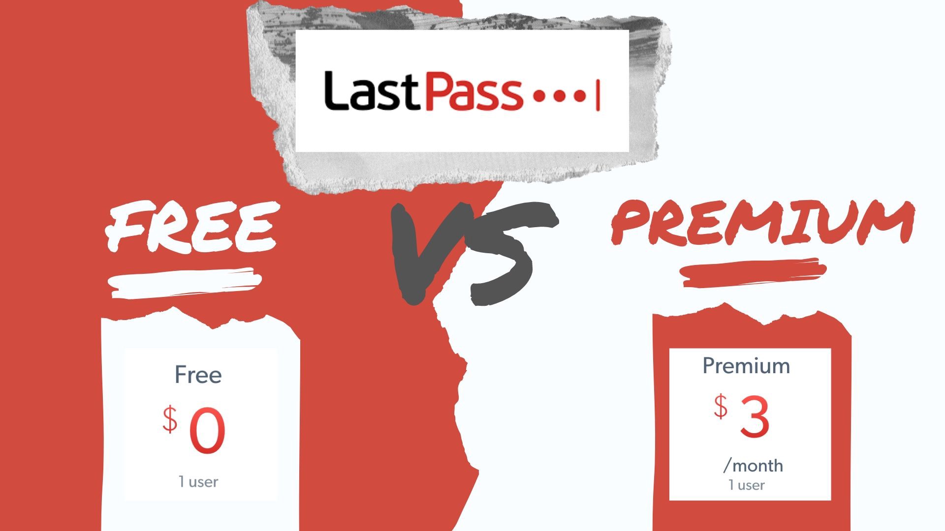 Lastpass Free VS Premium