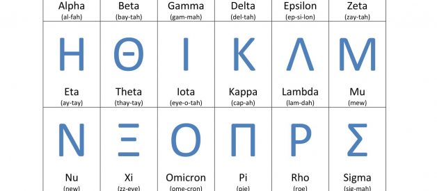 List of Greek Alphabet Letters