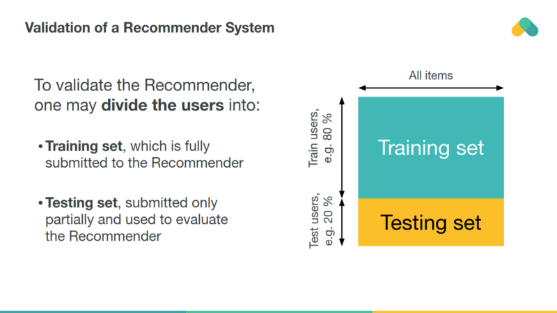Machine Learning for Recommender systems — Part 1 ...