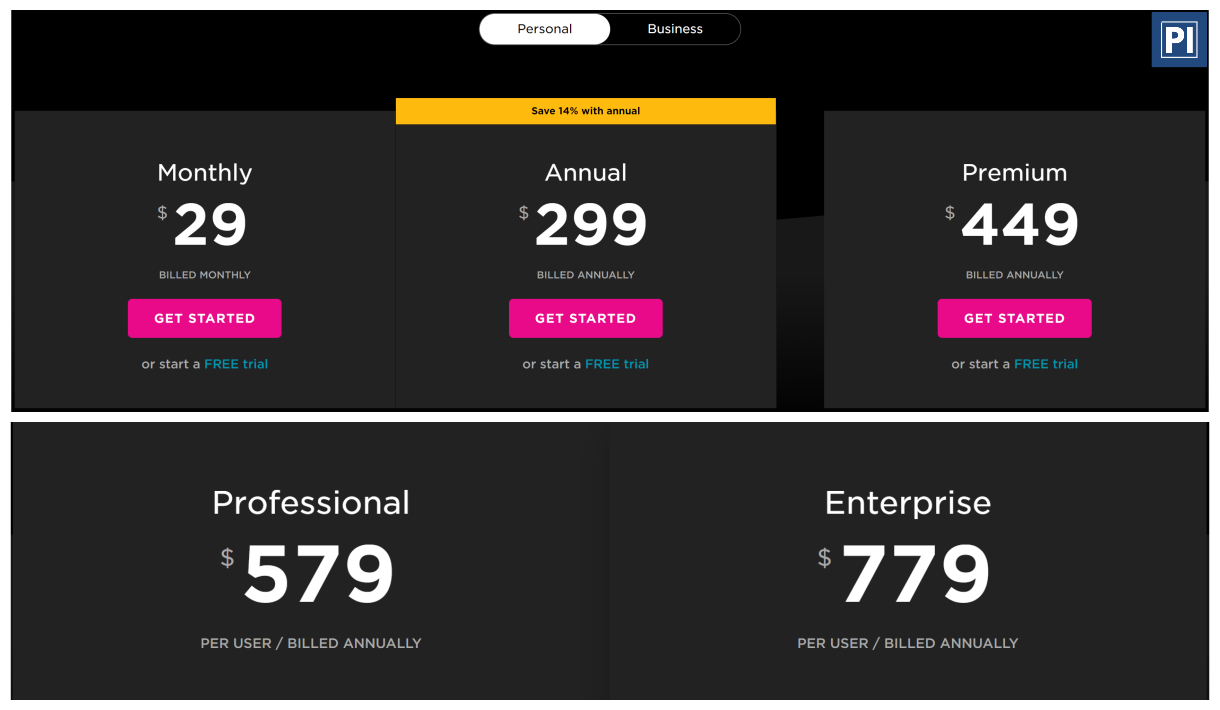 Pluralsight Pricing: How much does Pluralsight cost?