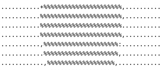 Python ASCII Art Generator.