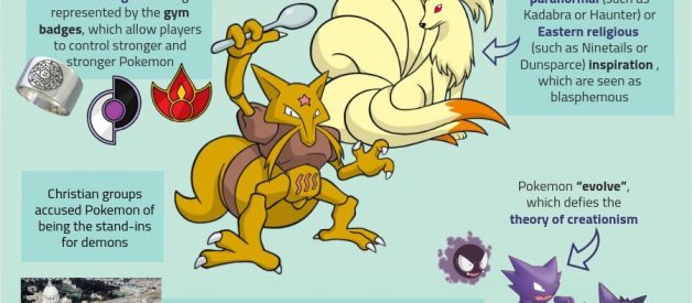 The 5 Biggest Controversies in Pokémon History [Infographic]