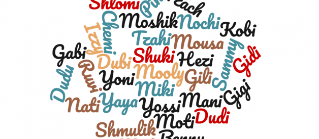 The Foreigner’s Guide to Israeli Names