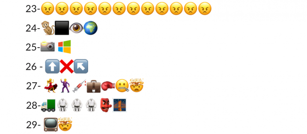 The Great Emoji Movie Challenge