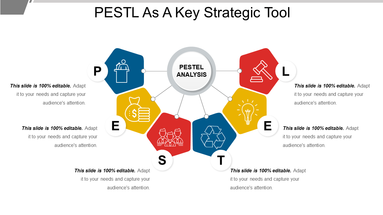 Pestle Strategic Tool PPT