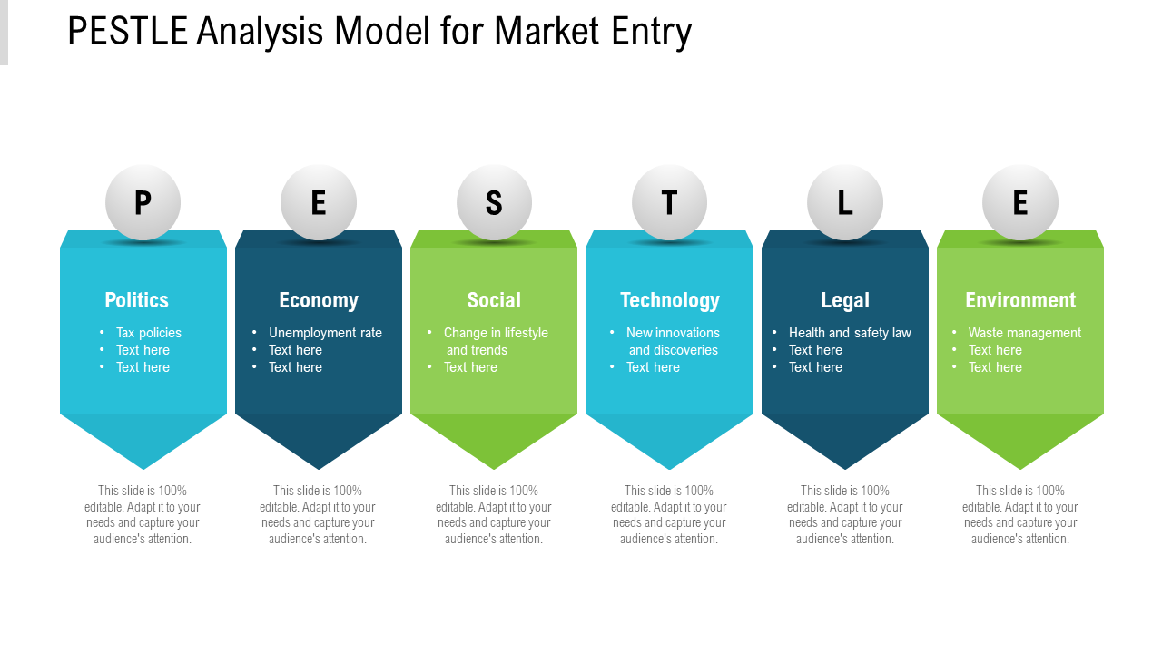 Pestle Analysis Model PPT