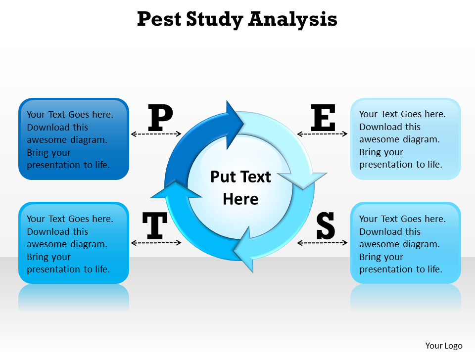 Pest Study Analysis PPT