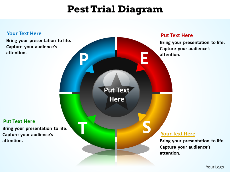 Pest Trail Diagram
