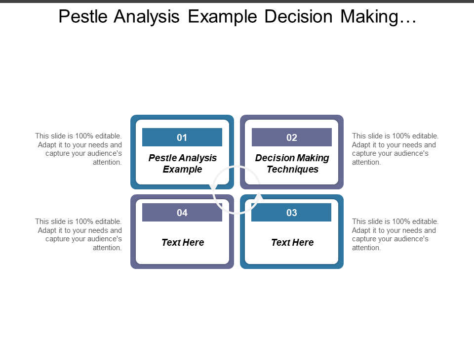 Decision Making Pest Analysis
