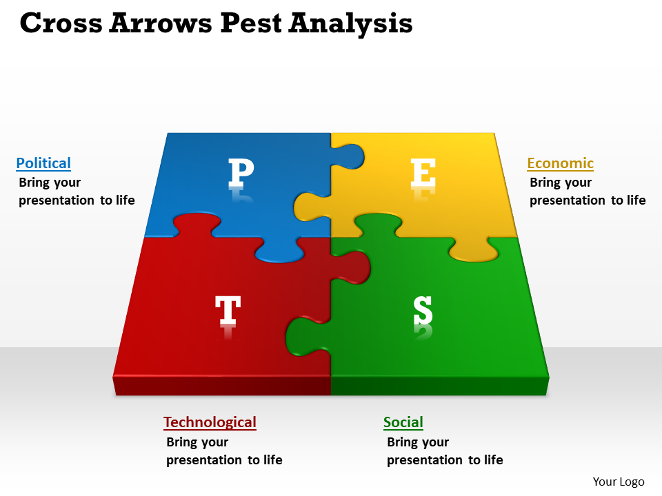Cross Arrows Pest Analysis PPT