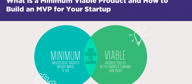 What is a Minimum Viable Product and How to Build an MVP for Your Startup