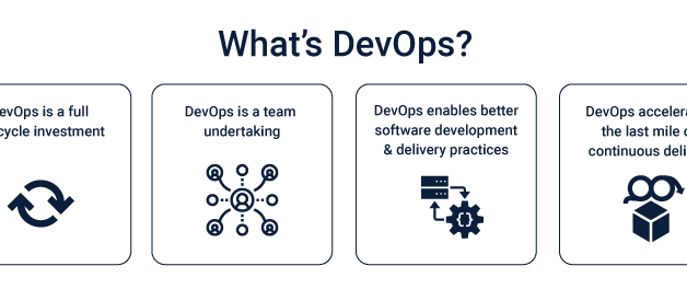 What is Devops? | The complete guide to DevOps (With Examples)