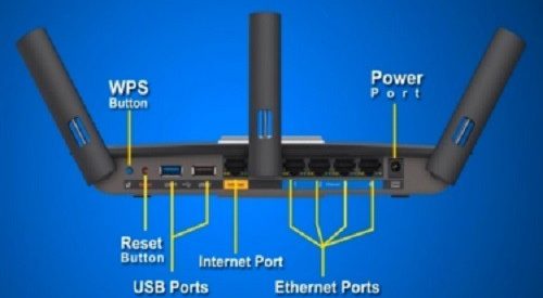 What is Linksys Router WPS Button and How to Use it